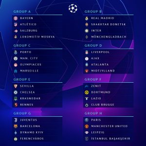 Jadwal Liga Champion Penyisihan Grup Musim 2021-2022